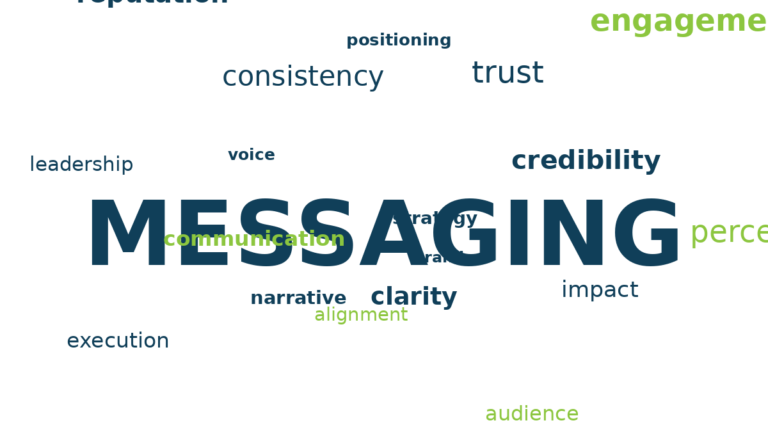 Why Most Messaging Fails (And How to Fix It)!